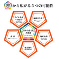 「日本の大食まつりin高槻市（7/6-7/7）」大阪産グルメ、25台のキッチンカーが集結！