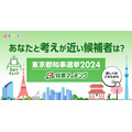 東京都知事選2024　投票マッチングで有権者の関心を分析