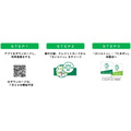 さいたま市、デジタル地域通貨アプリ「みんなのアプリ」開始　スタートキャンペーンも（7/31～）