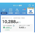 株価暴落が怖い方はまずはここから！ローリスクで始めるポイント「運用」4種類の運用実績と特徴紹介