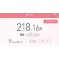 株価暴落が怖い方はまずはここから！ローリスクで始めるポイント「運用」4種類の運用実績と特徴紹介
