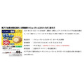 え！ビアードパパ1個88円（8/8-8/15）どう買うの？注意点は？「さらにお得に買える」方法があるって？？