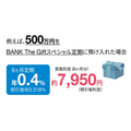 あおぞら銀行の年0.4%、定期6か月後の利息はいくら？ 金利はゆうちょ銀行の倍以上！