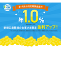 定期預金をするなら今！年利0.5%～0.65%までの金融機関5つ紹介　100万の入金でも最大受取利息は3万6000円を超える