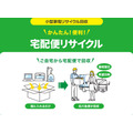 ニトリが無料or格安で行っている回収サービス3つ　他社製品もOK！ポイントゲットできるキャンペーンもサステナブルでお得に