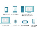 「住信SBIプラチナデビット」は秀逸なモバイル保険・高還元などが魅力　今なら年会費1万1000円が実質無料に！