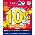 リクルートIDをAmazon連携だけで100ポイント！たまったリクルートポイントはdポイント増量交換へ