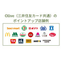 Olive（オリーブ）の入会キャンペーン特典最大2万9600円相当の内訳【2024年12月】アカウントの使い方や切替メリットも紹介