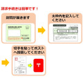 【申請しないともらえない】年金に月約5000円上乗せの「年金生活者支援給付金」を解説　手続きは簡単で添付書類も原則不要