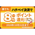 【クレカ改悪まとめ】VポイントカードプラスPREMIUMは還元率低下、一部セゾンカードは未利用で手数料が発生