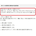 【クレカ改悪まとめ】VポイントカードプラスPREMIUMは還元率低下、一部セゾンカードは未利用で手数料が発生