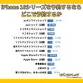 「iPhone 16」明日発表？　予約購入先、人気色など調査、人気はApple Storeオンライン
