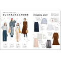 ユニクロ、GU、無印があればいい！　育児情報誌「kodomoe2024年10月号」豪華付録と特集内容を紹介　