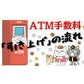 ATM手数料が引き上げの流れが続く　それでもATM手数料を無料にする方法も紹介！