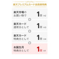 「誕生日」にお得な特典まとめ　飲食系はアプリクーポンが主流、クレカは還元率アップなど