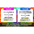 ニコニコチャンネル「復活キャンペーン」でAmazonギフト券が当たる！月額330円（税込）以上のチャンネルに新規入会で