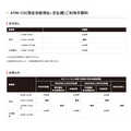 年利0.35％の普通預金「しまホ！(島根銀行スマートフォン支店)」は定期預金より、高金利！　支出予定があっても貯めやすい