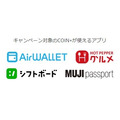 エアウォレットで「5,000円使って1,000Pontaポイント還元」ポイ活主婦はこの商品で「お得2重取り」