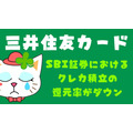 【三井住友カード】SBI証券におけるクレカ積立の還元率がダウン　他社へ乗り換えるか、カードのダウングレードも検討を