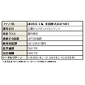 【新NISA】投資信託の聞き慣れない用語〇〇とは？のまとめ