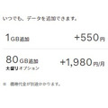 【ahamo】月20GB→30GBに増量、10月～月額料金2970円据え置きで　細かい点まで変更内容をチェックした結果は？