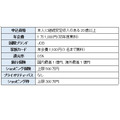 ゴールドカードおすすめ10枚　生活の質がアップするゴールドカードの選び方、コスパ・補償・サービスなども徹底解説【2024年11月】