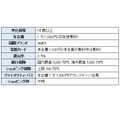 ゴールドカードおすすめ10枚　生活の質がアップするゴールドカードの選び方、コスパ・補償・サービスなども徹底解説【2024年11月】