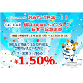 お急ぎください！年利は1.5％！2つの横浜DeNAベイスターズ日本一おめでとうキャンペーンは、追加募集も予定額に到達次第終了します