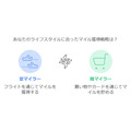 ANAクレジットカードおすすめ4選　1番お得なキャンペーン、最強マイル獲得＆交換シミュレーションも公開