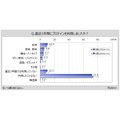 プロテイン利用者の実態調査　利用者増加傾向、効果を実感する人は限られている結果に