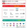 「LYPマイレージ」が12/31に終了　より自由な「dマイレージ」、バリエーション豊富な「楽天のスタンプカード」など紹介