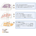 「三井ショッピングパーク ららテラス川口」2025年5月開業予定　旧そごう川口店跡地に約100店舗