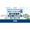 あなたの住まいは何位？「街の幸福度」「住み続けたい街」ランキング2024年版発表