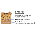 12/28に両方買います！サーティワンアイスの新作が私の心を打ち抜いた…