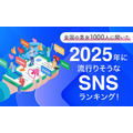 2025年流行SNSランキング　1位はノスタルジックな魅力と最新技術、幅広い世代から支持