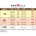 【食べ放題が半額に！】80種以上のお好み焼き＆もんじゃを食べ尽くそう！「お好みもんじゃ」粉物ファン大歓喜のイベントを開催