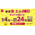 【ムジラーに捧ぐ】無印良品週間（3/21～3/31）で「買いたい日」はいつ？株主優待でお得に買う方法も