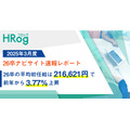 26卒の初任給、21万円台に突入 ！都道府県別では秋田、業種別では金融・保険・証券が1位