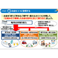 「金融リテラシー教育を無料で学ぶ」知っておきたい金融【高校生～シニア編】