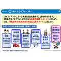 「金融リテラシー教育を無料で学ぶ」知っておきたい金融【高校生～シニア編】