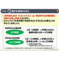 「金融リテラシー教育を無料で学ぶ」知っておきたい金融【高校生～シニア編】