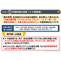 「金融リテラシー教育を無料で学ぶ」知っておきたい金融【高校生～シニア編】