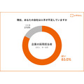 ※LIFULL調べ