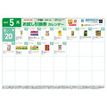 【1万円越の節約】5月の「お試し引換券」対象商品・注目商品！2025年4月は1万1,251円の節約効果【ローソン】