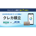 【最大7%還元】松井証券とJCB、「クレカ積立サービス」を2025年5月開始 最大7.0%還元キャンペーンも