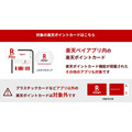 【楽天ペイ】チャージ払いの還元条件を変更　最大還元には「楽天ポイントカード提示」が必須に