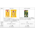 【筋膜リリースガン250名、QUOカード150名など1000人に当たる】「食べて応募！もりにゃがミルクキャラメルキャンペーン」開催