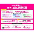マクドナルドで楽天ペイを使うと最大50％還元！6月限定でポイントがザクザク貯まるチャンス！