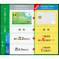 ファミマTカードが終了→「Famima Card」へ　特典も「Vポイント付与→請求時割引」に変更