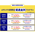 【オリックス銀行】最高年1.5%の定期預金が誕生！　ネット・新規口座開設・開設翌々月末日までの預入限定